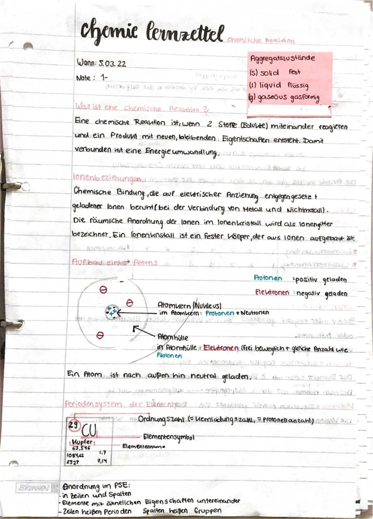 Atombau und Periodensystem einfach erklärt - Arbeitsblatt, Lösungen, PDF