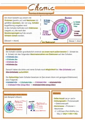 Einfacher Aufbau eines Atoms: Elektronenkonfiguration und Orbitalmodell