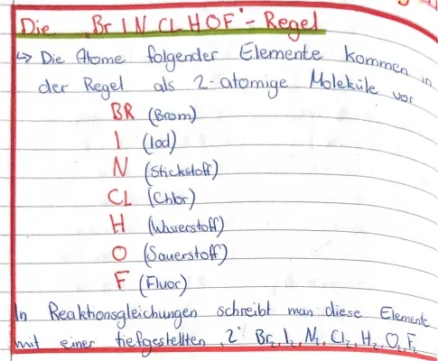 Die Brinclhof-Regel und Zweiatomige Moleküle erklärt