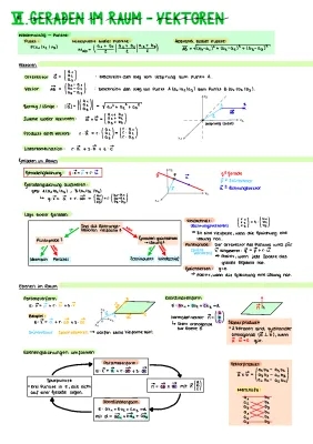 Mathe Abi BW 2021: Geraden und Ebenen - Aufgaben & Lösungen