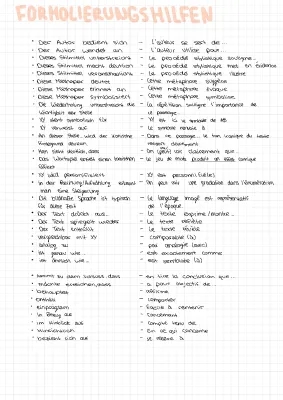 Französische Formulierungshilfen und Analyse Beispiele