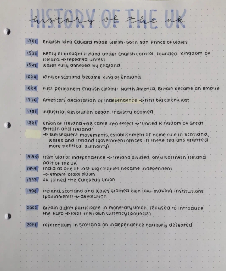 How the United Kingdom Was Formed and the History of Ireland