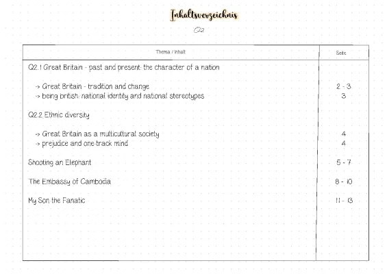 Englisch Abi Lernzettel 2022: Großbritannien & Commonwealth einfach erklärt