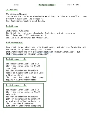 Redoxreaktion einfach erklärt für Klasse 8 und 10, mit Übungen und Lösungen