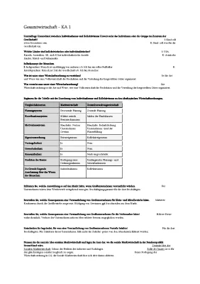 Individualismus vs. Kollektivismus: Definitionen, Länder und Beispiele für Kinder erklärt