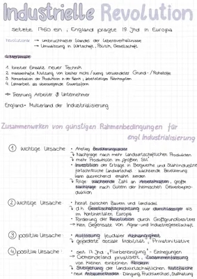 Die Industrielle Revolution in Deutschland: Wann Begann Sie und Was Passierte?