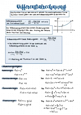 Ableitungen und Differenzialrechnung: Summenregel, Faktorregel, und Beispiele