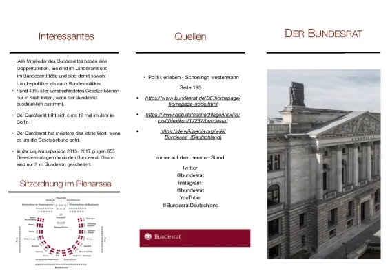 Bundesrat und Bundestag einfach erklärt - Aufgaben, Zusammensetzung und Unterschiede