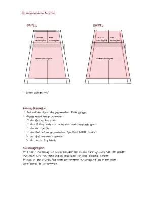 Das Meinel und Schnabel Phasenmodell: Einfach erklärt für junge Sportfans!