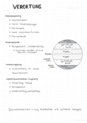 Verortung und Lokalisierung in der Erdkunde: Beispiele und Hilfen