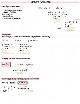 Steigung und Schnittpunkt berechnen: Lineare und quadratische Funktionen