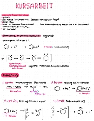 Elektrophile Aromatische Substitution und Friedel-Crafts-Reaktionen erklärt