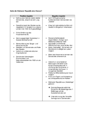 Warum scheiterte die Weimarer Republik? - Zeitstrahl, Krisen und Chancen