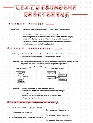 Textgebundene Erörterung Aufbau, Beispiele und Musterlösungen PDF für Klasse 9-11