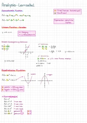 Analysis Lernzettel 