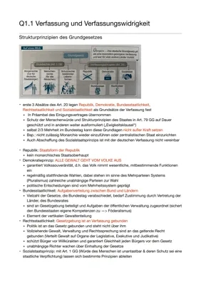 PoWi LK Abitur Hessen 2023/2024 Lernzettel - Aufgaben und Themen