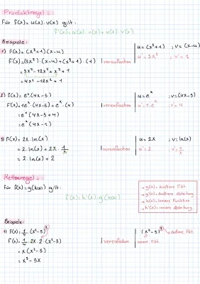 Kettenregel und Produktregel: Einfache Ableitungsregeln und Beispiele