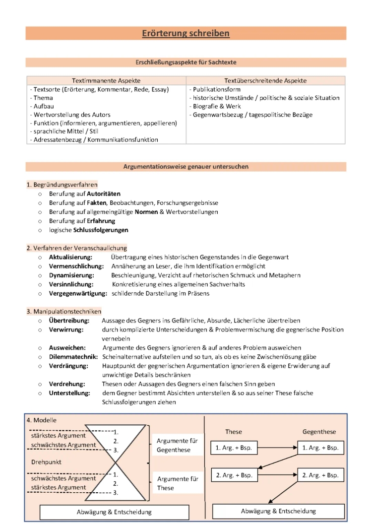 Erörterung schreiben: Aufbau, Beispiele und Musterlösungen als PDF