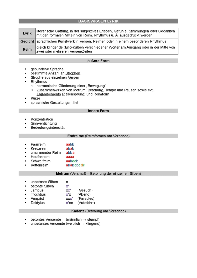 Lyrik Grundbegriffe und Beispiele für Kinder: PDF, Arbeitsblatt, Definition