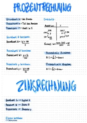 Zinsen und Prozentrechnung: Formeln für Jahreszinsen, Monatszinsen & Tageszinsen