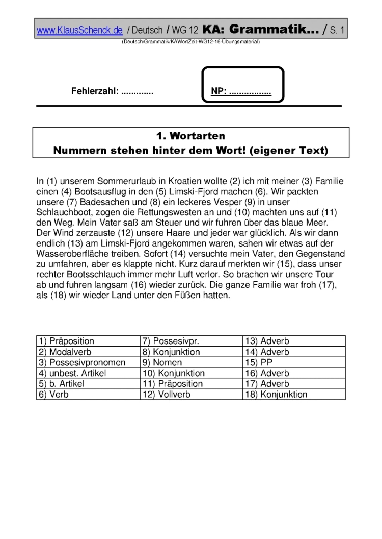 Deutsch Grammatik Übungen 12. Klasse PDF mit Lösungen