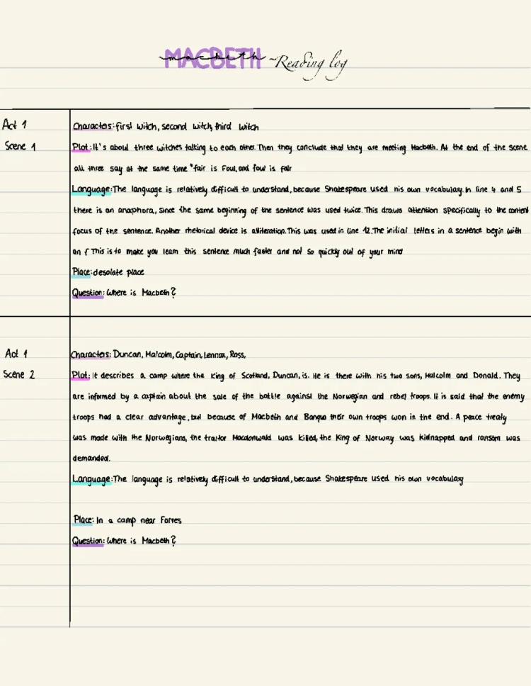 Macbeth Act 1 Summary for Kids | Macbeth Act 1 Scene 1 and 7 | Lady Macbeth and Macbeth Overview