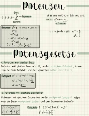 Potenzen/Potenzgesetze