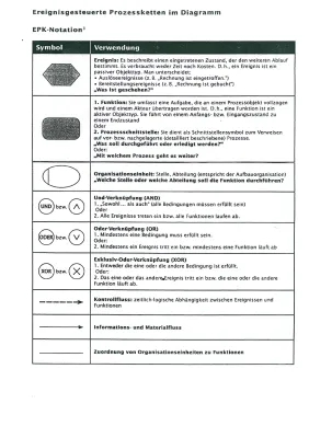 EPK Symbols and Examples — Simple and Easy Guide for Kids