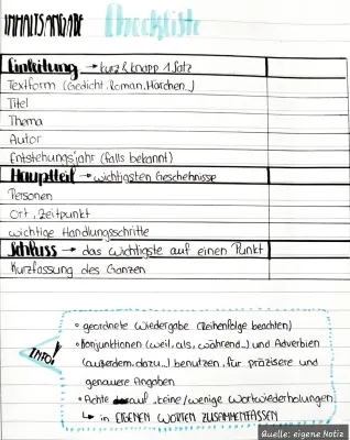 Checkliste für Inhaltsangabe und Übungen PDF