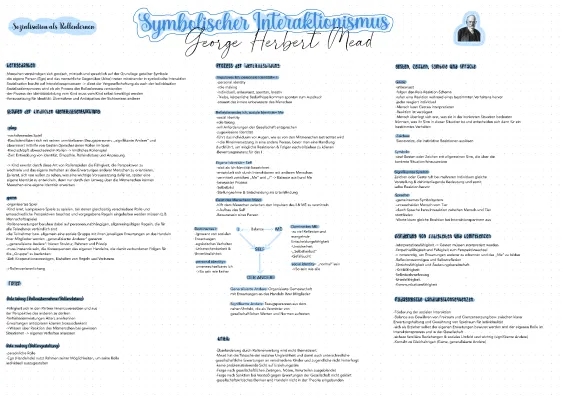 Understanding Mead and Erikson: Simple, Fun Guide for Kids