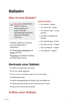 Balladen Merkmale für die Schule: Was ist eine Ballade?