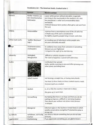 Crooked Letter, Crooked Letter Test and Summary Chapters