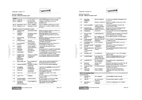 USA Vocabulary: Learn English Words for B2, Politics, and Economy