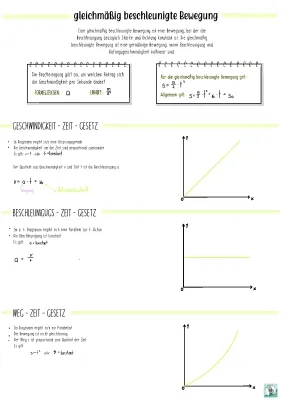 Gleichmäßig beschleunigte Bewegung: Formeln, Diagramm, Beispiele und Aufgaben