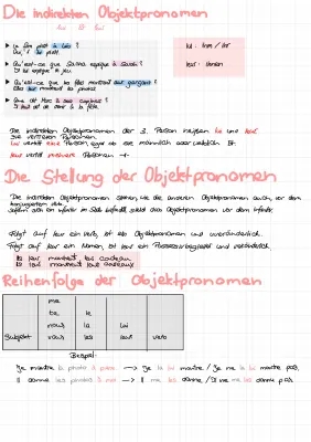 Lerne Französische Objektpronomen: Übungen für Direkte und Indirekte Pronomen