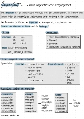 Imparfait Französisch: Bildung, Verwendung und Übungen mit Lösungen PDF