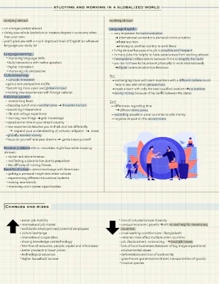 Studying and Working in a Global World: Tips for Studying & English Skills