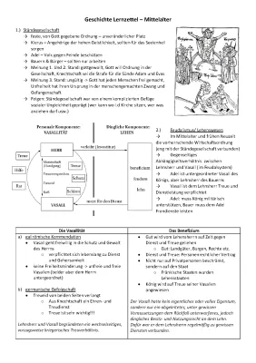 Die Ständegesellschaft und das Lehnswesen im Mittelalter - Einfache Erklärungen für Klasse 7