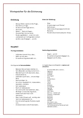 Erörterung Musterbeispiel – Einleitung, Hauptteil, Schluss mit Formulierungshilfen