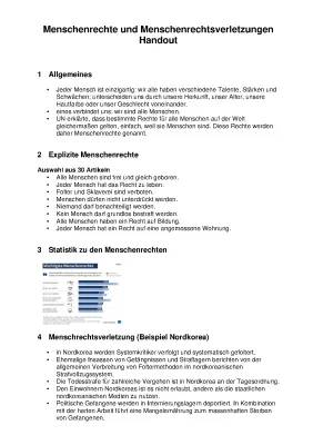 Die wichtigsten Menschenrechte: Eine kurze Zusammenfassung und Beispiele