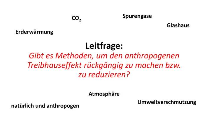 Der Treibhauseffekt einfach erklärt: Unterschied zwischen natürlichem und anthropogenem Treibhauseffekt für Kinder