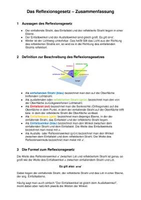 Reflexionsgesetz einfach erklärt für Kinder - Arbeitsblatt mit Lösungen