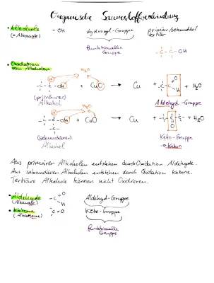 Die coole Welt der Alkohole: Oxidation und funktionelle Gruppen einfach erklärt