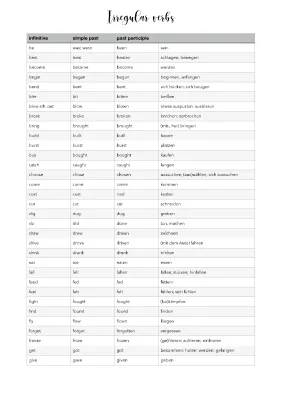 Unregelmäßige Verben Englisch lernen - PDF und Übungen für die 6., 7. und 8. Klasse