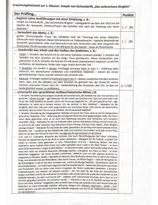 Das zerbrochene Ringlein: Metrum, Analyse und Zusammenfassung