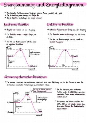 Entdecke die Welt der chemischen Reaktionen: Energieumsatz und Reaktionsgeschwindigkeit