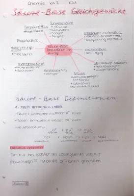 Säure-Base Gleichgewicht: Übungen und Lösungen für Chemie Abitur BW 2024/2025