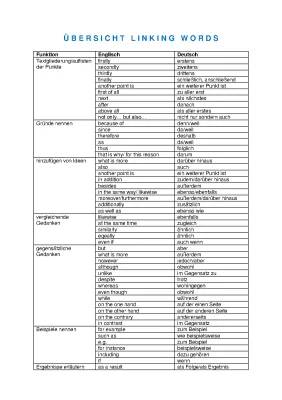 Linking Words Englisch - Coole Tabelle und Übungen