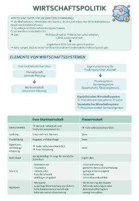 Wirtschaftspolitik: Definition, Beispiele und Zusammenfassung für Kinder