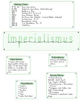 Imperialismus Zusammenfassung PDF: Einfach Erklärt mit Beispielen, Daten und Folgen